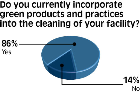 chart31