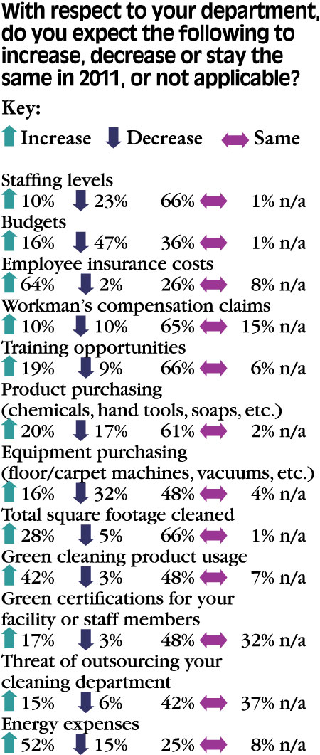 chart14