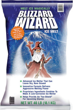 Product Watch