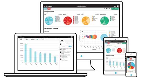SynergyPhocas: Universal Business Systems