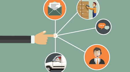 Every Touchpoint Impacts The Customer Journey