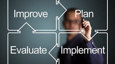 business man writing diagram of business improvement circle plan - implement - evaluate - improve                                                     