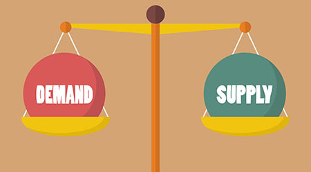 Supply and demand balance on the scale