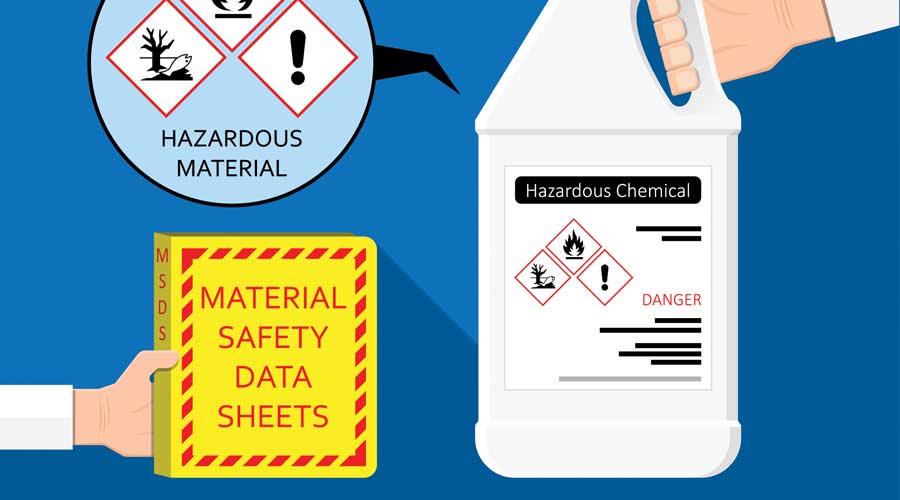 material safety data sheet hazard safe Globally Harmonized System Danger first aid measures personal protection WHMIS gas flammable combustible liquid sign occupation