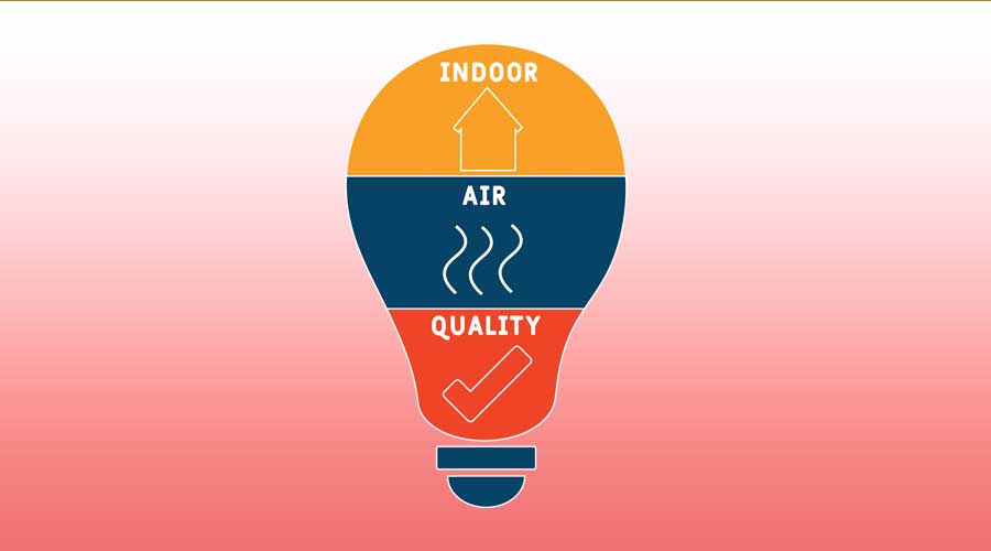 IAQ - Indoor Air Quality acronym. business concept background. vector illustration concept with keywords and icons. lettering illustration with icons for web banner, flyer, landing page