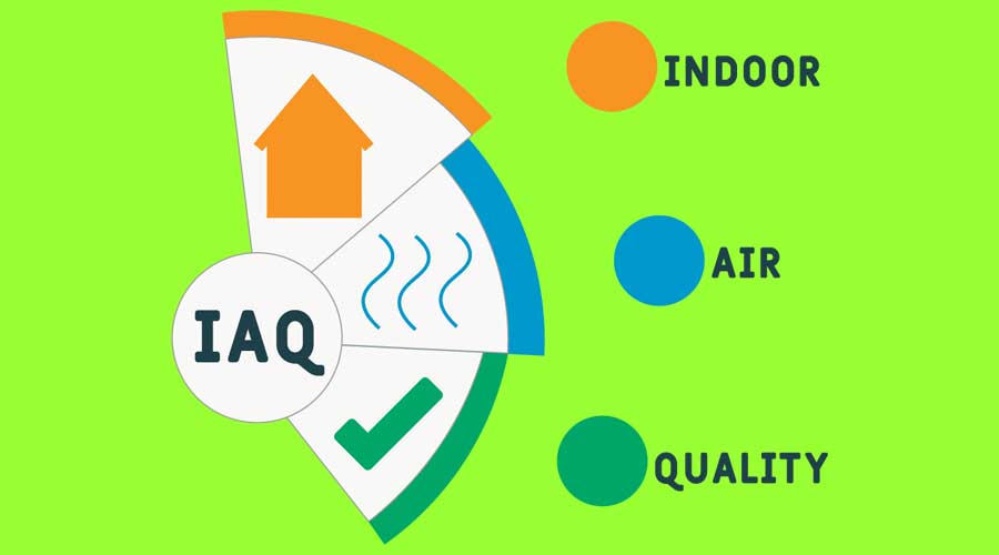 Indoor air quality