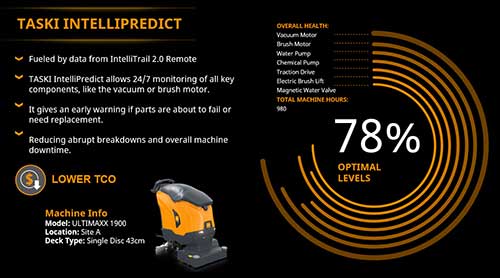 TASKI IntelliTrail 2.2
